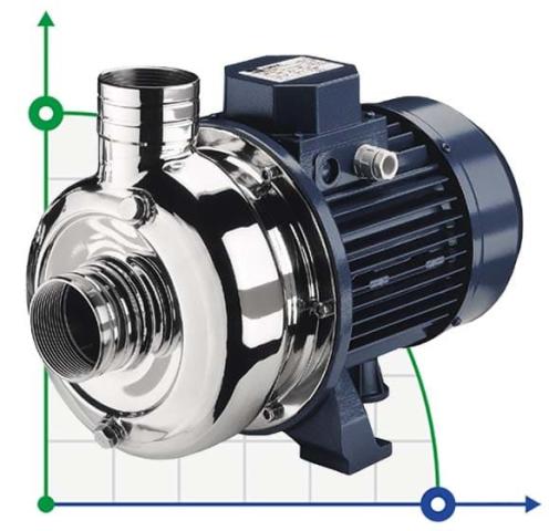 Центробежный насос EBARA DWO/I 400 с открытым рабочим колесом