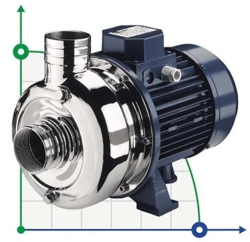 Центробежный насос браги EBARA DWO/I 150, 380V с открытым рабочим колесом