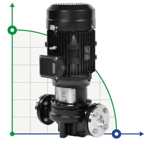 Насос для гликоля AGD-30 -30°C+200°C