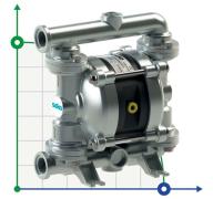 Пневматический мембранный насос SEKO Duotek AF30 AISI316