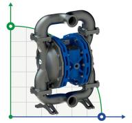 Пневматический мембранный насос SEKO Duotek AF400 AISI316