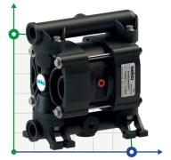 Пневматический мембранный насос SEKO Duotek AF30 PVDF