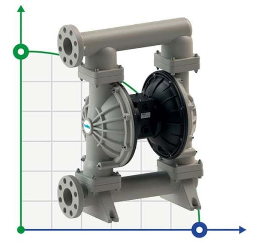 Пневматический мембранный насос SEKO Duotek AF1000 PP