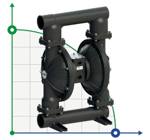 Пневматический мембранный насос SEKO Duotek AF1000 PVDF