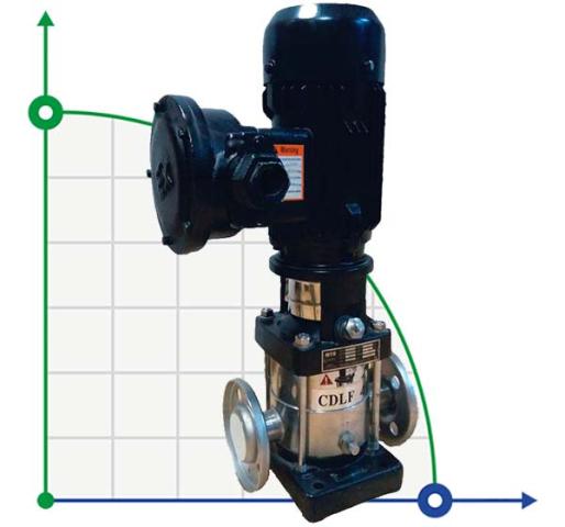 CDLF 4-30, AISI 304, Ex насос ректификационной колонны