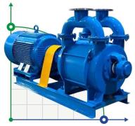 Вакуумный насос SK-12 (без двигателя)