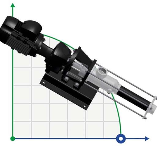 Винтовой насос Nova Rotors DN 05K2 с механической регулировкой Motovario TXF 010 и мотор-редуктором