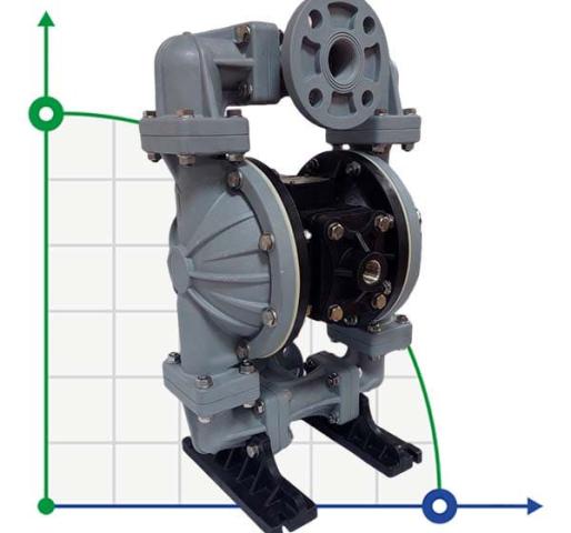 Насос для химии DP 10 PB/T