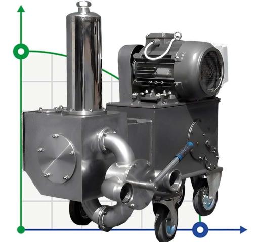 Насос поршневой BTS-ПН-25 пищевой нержавеющий