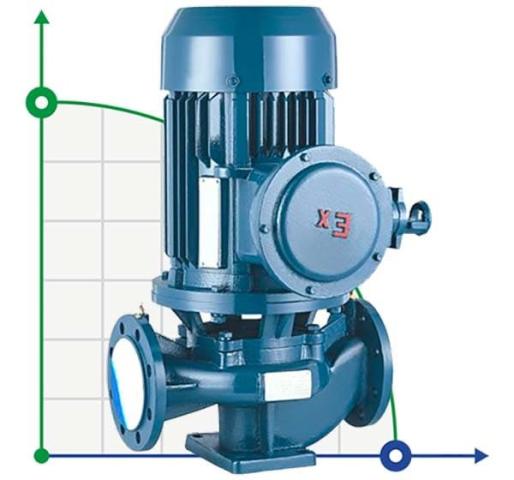 Насос перекачки дизельного топлива IRG BGLB 200-400(I)C (320/32), 45kW, 1480 Ex