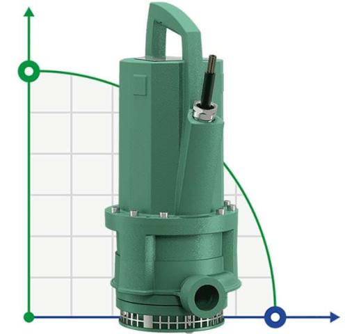 Погружной насос Wilo Drain TMT 32M113/7,5Ci