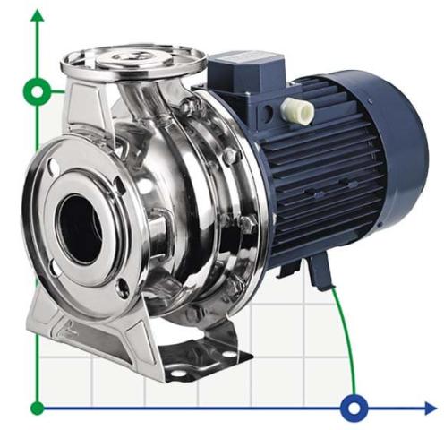 Центробежный насос 3MHS/I 65-125/5,5, 380V