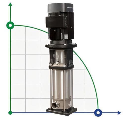 Насос вертикальный многоступенчатый Grundfos CRN 10-22 APAE-HQQE