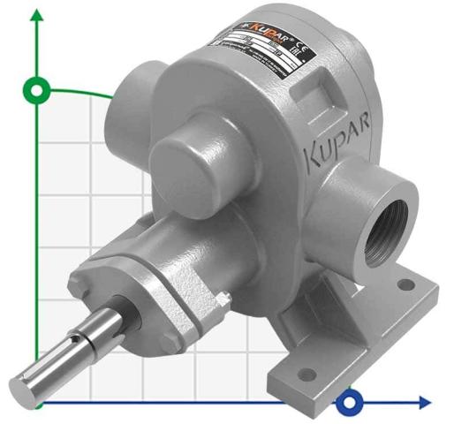 Шестеренчатый насос Kupar KHP 1 1/2 дюйма-C, AISI 316, 4-11,5 м3/ч для вязких химических продуктов