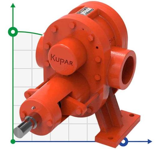 Шестеренчатый насос для перекачки мазута Kupar KHP 3 дюйма, 5-50 м3/час