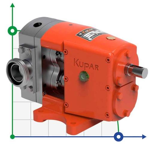 Кулачковый насос Kupar KLP 1 1/2 дюйма, AISI 316 для вина, масла, шоколада, глюкозы