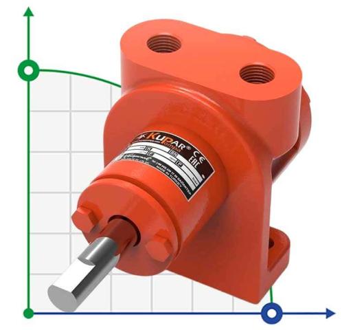 Шестеренчатый насос для моющих средств Kupar KIPK 3/8 дюйма, 0,012-0,175 м3/час
