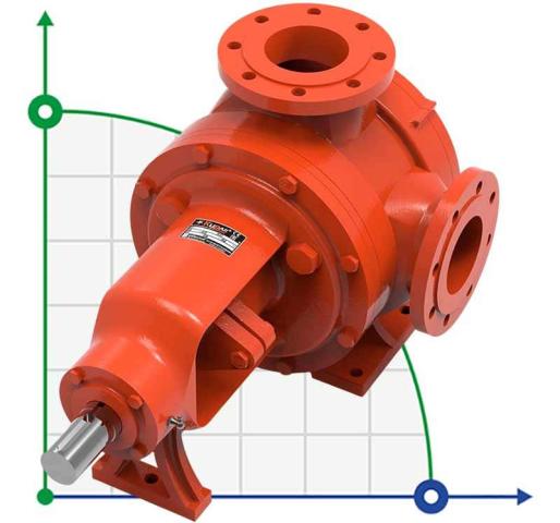 Шестеренчатый насос для резины Kupar KIP 4 дюйма, 18-95 м3/ч