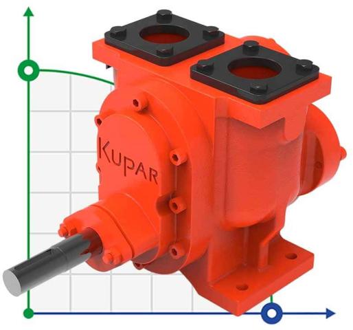 Шестеренчатый насос для шоколада Kupar KCP 2 1/2 дюйма, 30 м3/час