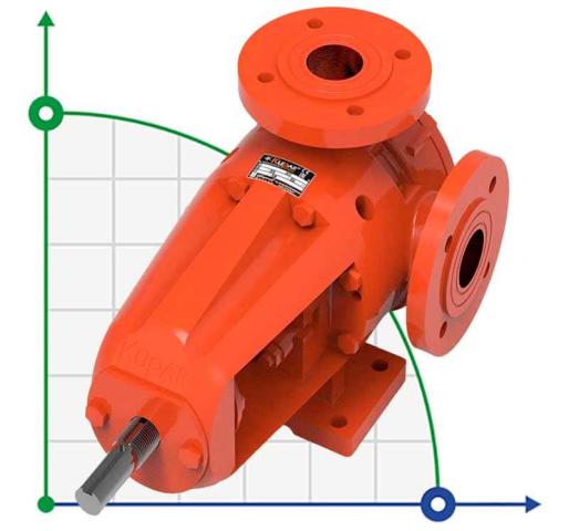 Шестеренчатый насос перекачки джема Kupar KIP 1 1/2 дюйма, 0,4-4 м3/час