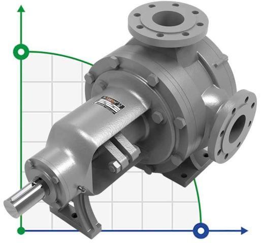 Шестеренчатый насос Kupar KIP 3 дюйма-C, AISI 316, 12-60 м3/ч нержавейка
