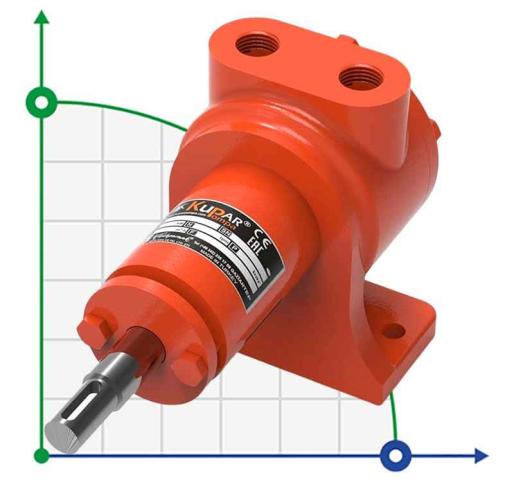 Шестеренчатый насос для растительного масла Kupar KIPK 1/2 дюйма, 0,06-0,9 м3/час