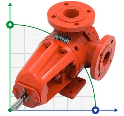 Шестеренчатый насос для моющих средств Kupar KIPK 1 1/2 дюйма, 0,4-4 м3/час