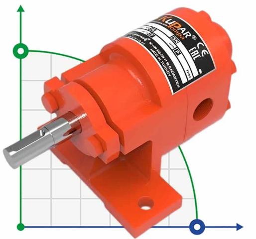 Шестеренчатый насос для герметика Kupar KHP 1/2 дюйма, 0,19-0,5 м3/час