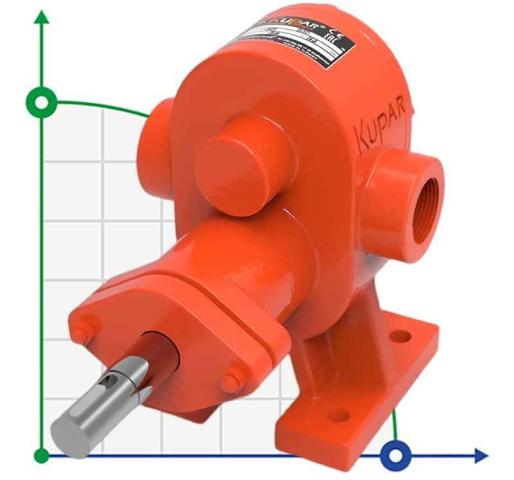 Шестеренчатый насос для масла Kupar KHP 1 дюйм, 2-5 м3/час