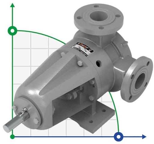 Шестеренчатый насос Kupar KIP 2 дюйма-C, AISI 316, 2,5-14 м3/ч для вязких химических продуктов