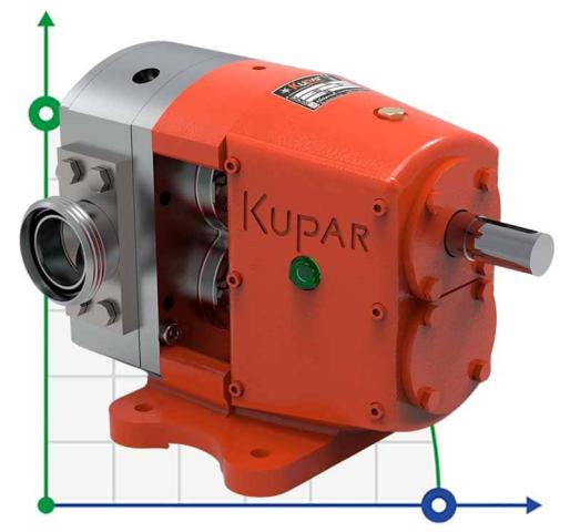 Кулачковый насос Kupar KLP 2 дюйма, AISI 316 для моющих средств, ПАВ, глицерина