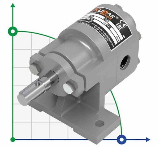 Шестеренчатый насос Kupar KHP 1/2 дюйма-C, AISI 316, 0,19-0,5 м3/ч нержавеющий