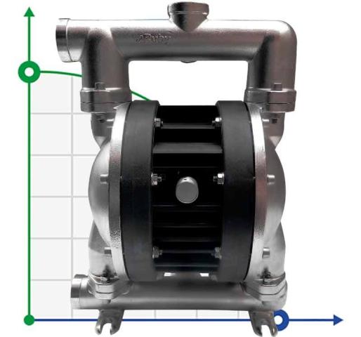 Насос пневматический мембранный AlphaDynamic RUBY 120S-P-TST-T