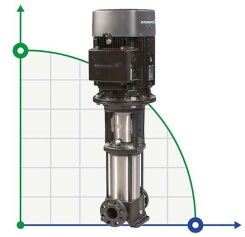 Насос ин-лайн Grundfos CR 10-20 A-FJ-A-E-HQQE