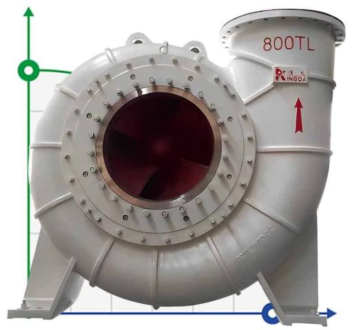 Насос для сероочистки TL, 65-1000 мм, 50-18000 м3/ч, 15-50 м
