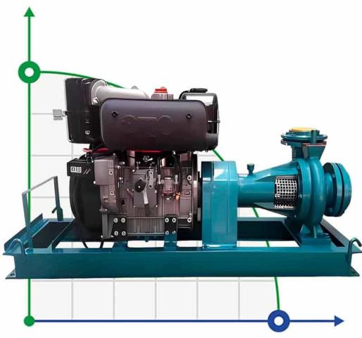 Дизельная мотопомпа Lombardini 28,5 л.с.