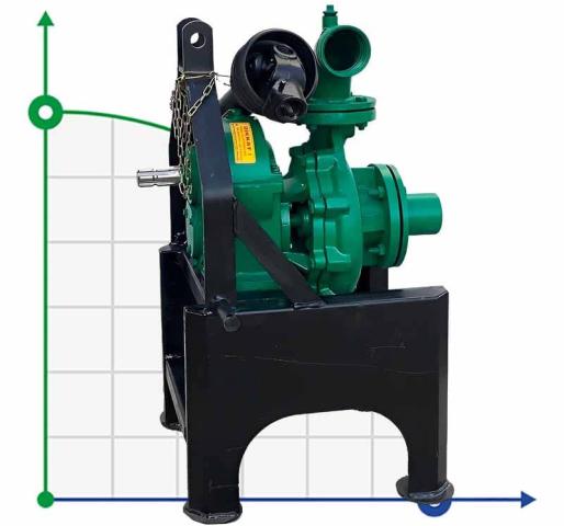 Насос от ВОМ DuCaR 50