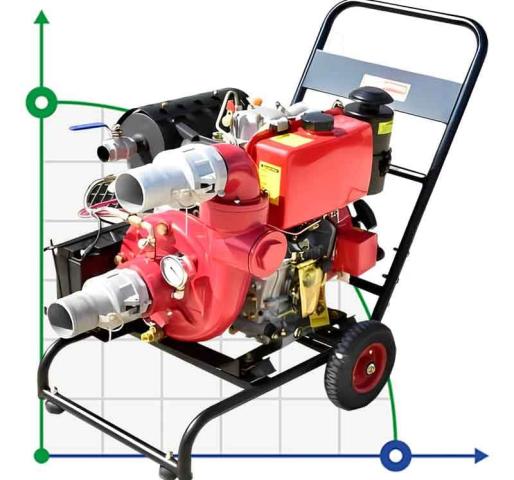 Дизельная мотопомпа высокого давления мощностью 11 л. с.