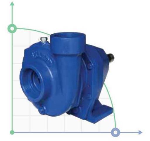 Насос с приводом от вала отбора мощности автомобиля PTO-40 RIGHT (R)