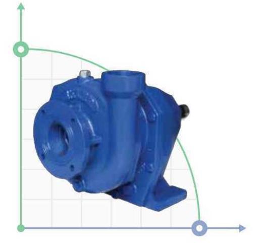 Насос с приводом от  ВОМ автомобиля PTO-20 RIGHT(R)