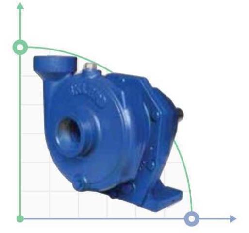 Насос с приводом от  ВОМ автомобиля PTO-30 LEFT (L)