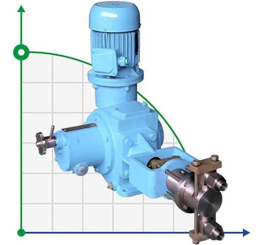 Дозующий плунжерный насос НД 0,1/63 К13