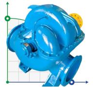 Насос двухстороннего входа Д2000-21, 1000, без двигателя