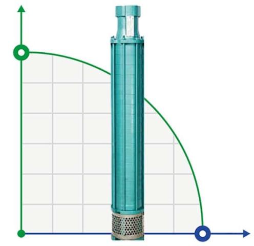 Скважинный насос YSP CI 6003/14, 7,5kW, 380V