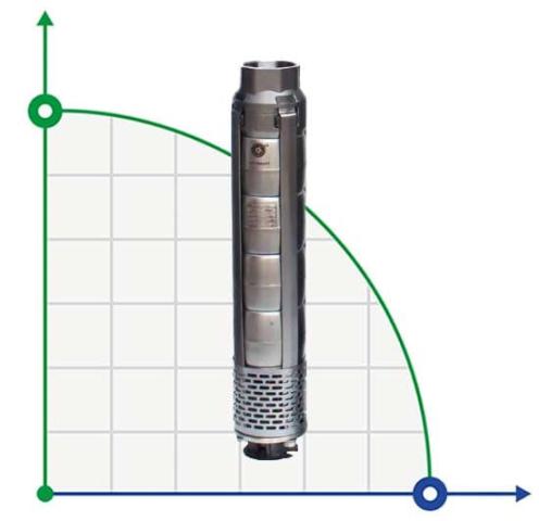 Скважинный насос 6 дюймов Watermot NSP 6010/15, 5,5kW, 380V