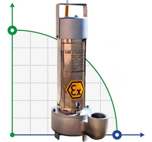 Дренажный погружной насос ATEX 316 DERBY EX 100, 220V