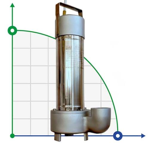 Дренажный погружной насос BE 80 316 DERBY 150, 220V