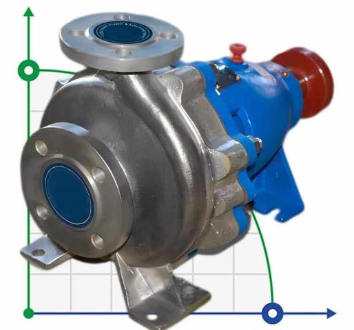 Консольный насос BS 40-315/220, AISI 304, 2900, без двигателя