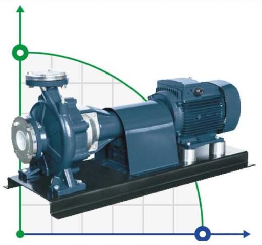 Консольный насос для циркуляции BSM 65-315/750 (144/120), 75kW, 2900