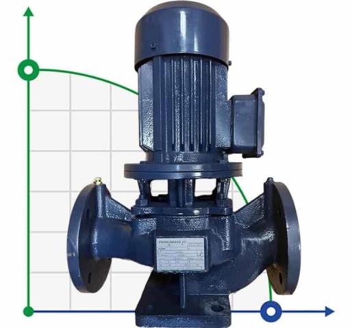 IRG BGL 65-125(I) (50/20), 5,5kW, 2880 насос центробежный вертикальный